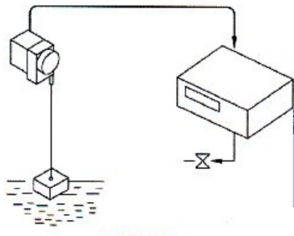 ���Kλ�Ƃ����������Á�y��ˮλ����