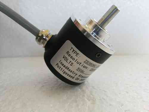 ʲô�ǃA�ǂ�������