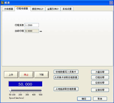 ���K��������Θ˶�У����